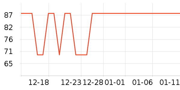 ��ʱ�մ�Ĥ/����������ʷ�۸�