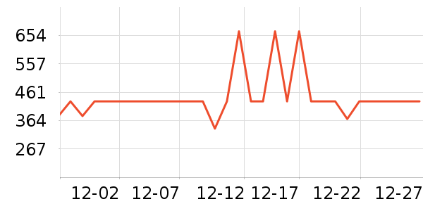 �ھ�Ůʿ����Ь��ʷ�۸�