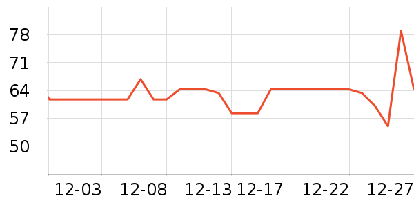 è�˴�׿�/�������ʷ�۸�
