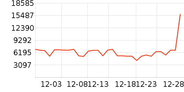 TCL������ʷ�۸�