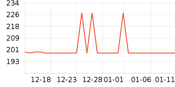 ����˶������ʷ�۸�