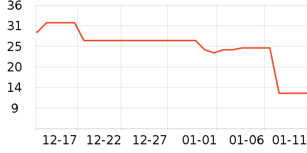 ��ʳ���۽�/����/������ʷ�۸�