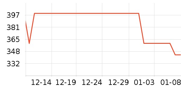 �ղ������¯��ʷ�۸�