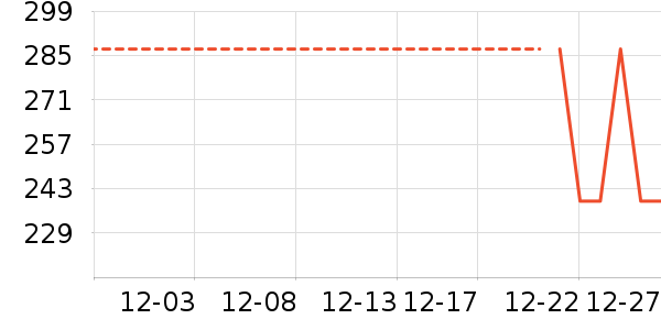 �����˶�Ь��ʷ�۸�