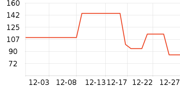 �������ͯ��װ��ʷ�۸�