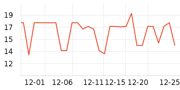 ��ׯ����������ʷ�۸�