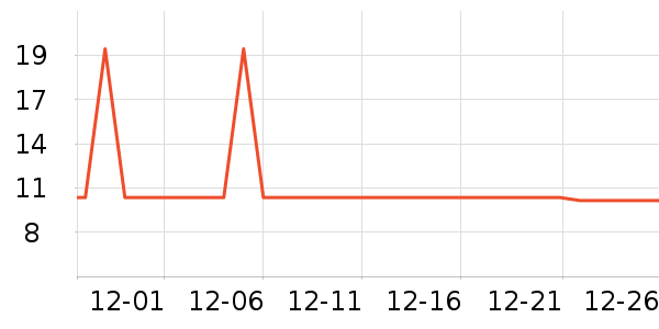 �ſ��׾���ʷ�۸�