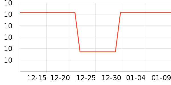 �ſ��׾���ʷ�۸�