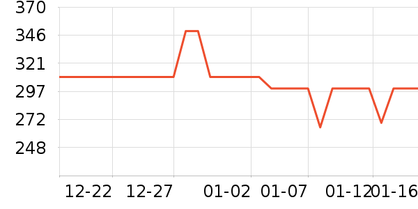 ��̤��ͯ���޷���ʷ�۸�