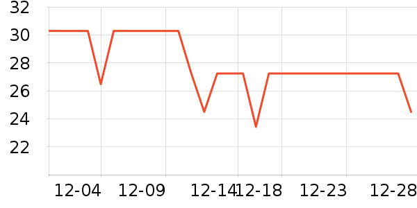 Ī����������ʷ�۸�