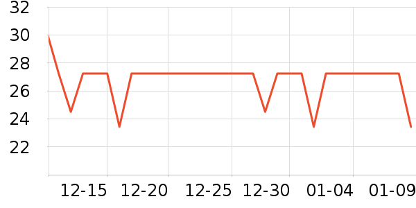 Ī����������ʷ�۸�