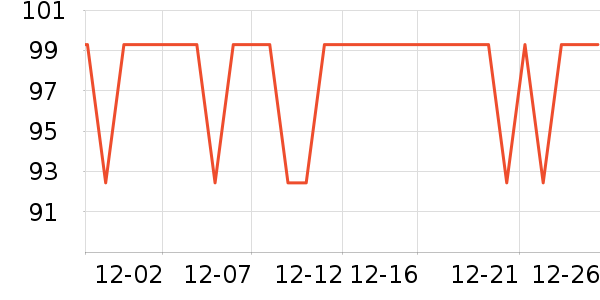 �������ݶ�ͯ������ʷ�۸�