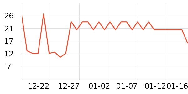 С������Ʒ��ʷ�۸�