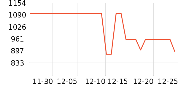 �������컧���װ��ʷ�۸�