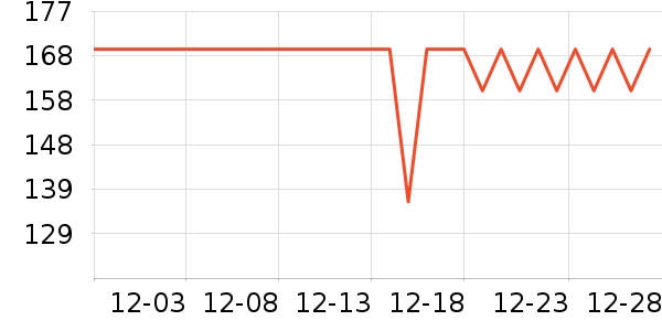 ����������ʷ�۸�