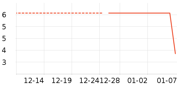 ���ҿ����������������ʷ�۸�