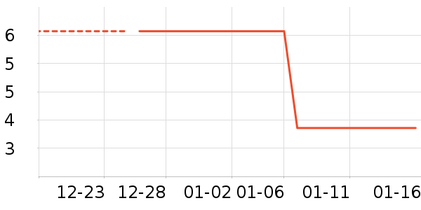 ���ҿ����������������ʷ�۸�