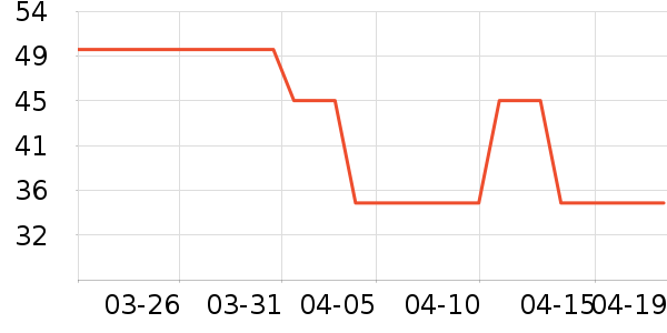 ������������������ʳ��ʷ�۸�