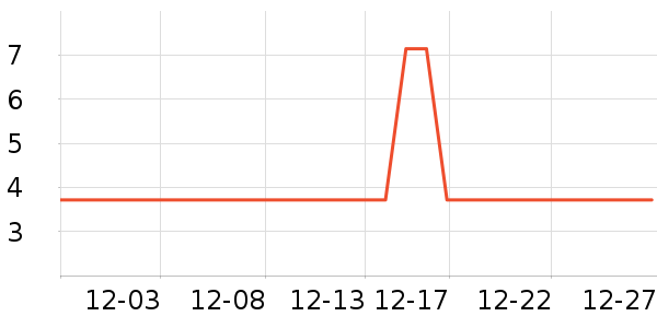 ����Ʒ��һ���Բ;���ʷ�۸�