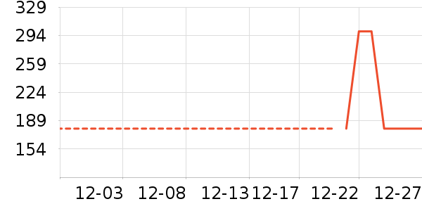 ��ͯ����/������ʷ�۸�