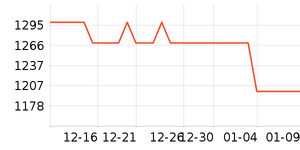 EPZ���߶�����ʷ�۸�