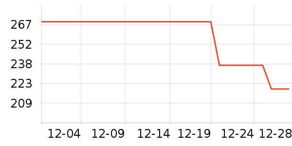 С�ױ�Я/�ƶ���Դ��ʷ�۸�