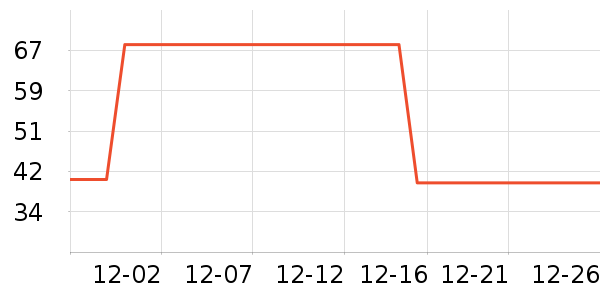 ��ͯ��װ��ʷ�۸�