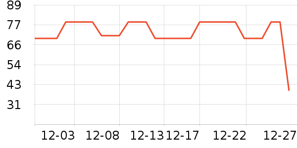 ����Ůʿ�ڿ���ʷ�۸�