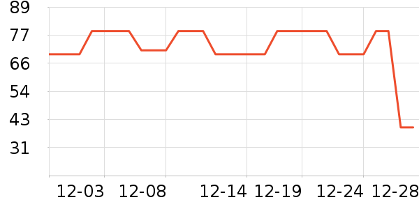 ����Ůʿ�ڿ���ʷ�۸�