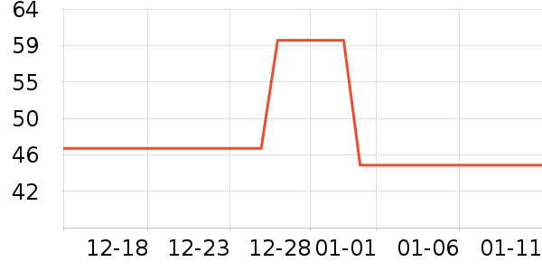 ��Ʒ�������ʷ�۸�