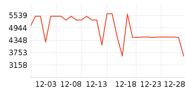 ���������ʷ�۸�