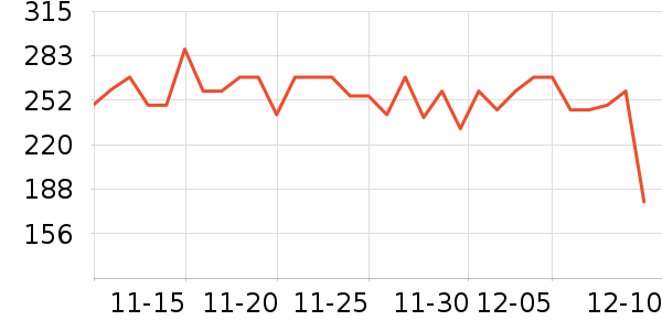 ����˿·�����̷���ʷ�۸�