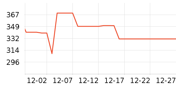 ����è��ʳ��ʷ�۸�