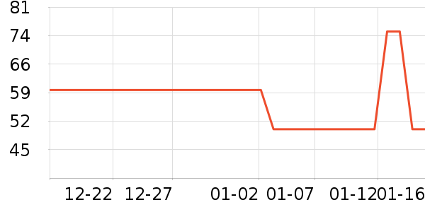 ��¹��ʿ�ڿ���ʷ�۸�