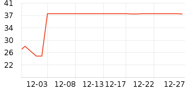 ��ɡ���������ʷ�۸�