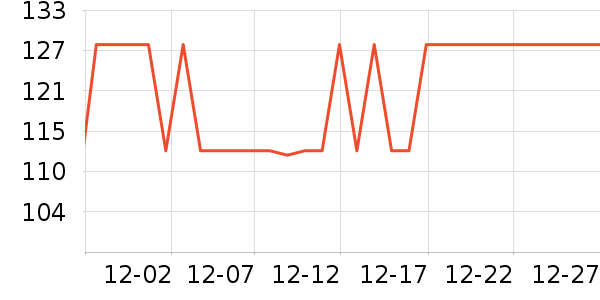 ���ӱ������ʷ�۸�