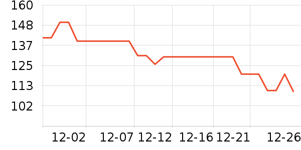 ��ʯ��ľ/ƴ����ʷ�۸�