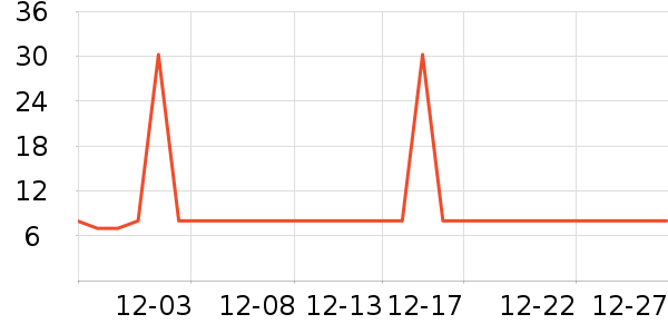 ¶������ʪ��ʷ�۸�