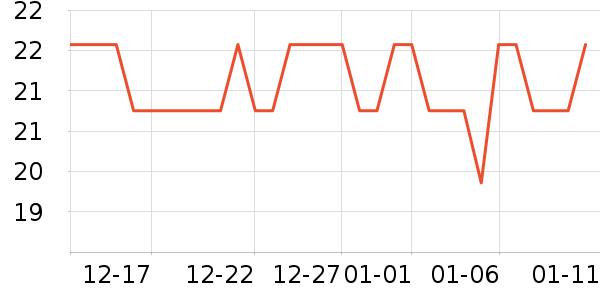 ����ʦȾ��/�̷�/������ʷ�۸�