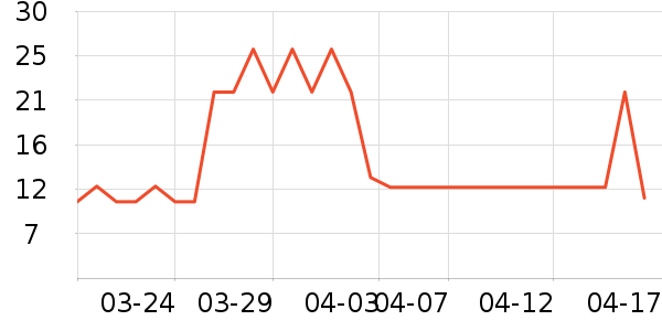 �����߾�Ԯ������ʷ�۸�