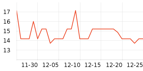 ������������ʷ�۸�