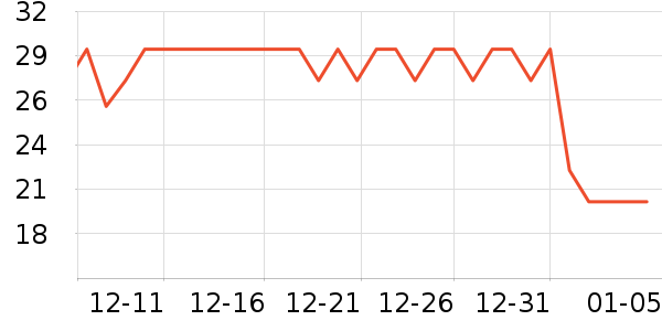 �������ӱ���������ʷ�۸�