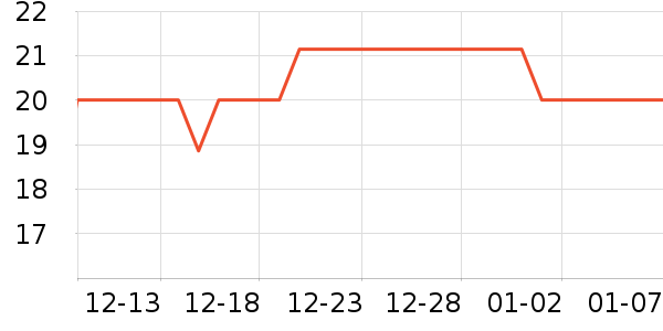 ����ֻ�֧��/�ֻ�����ʷ�۸�