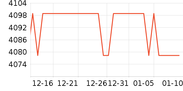 �߲ʺ��Կ���ʷ�۸�