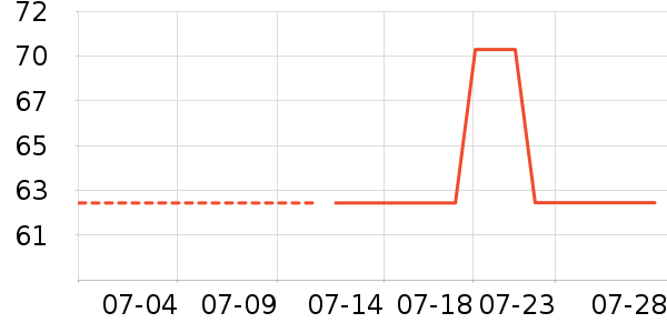 JEEP T����ʷ�۸�