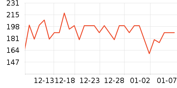 ̫�ӱ�������������ʷ�۸�