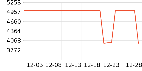 �׼�ϴ�»���ʷ�۸�