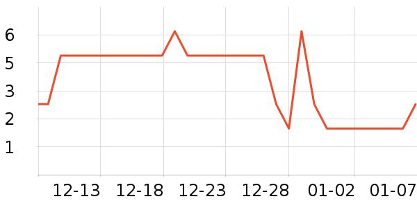 ����������ʳ��ʷ�۸�