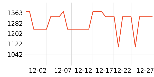 ɭ̫���̻���ʷ�۸�