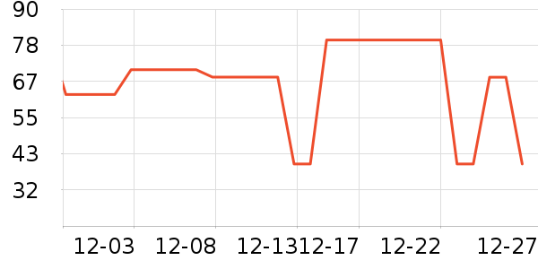 �п�����ʿ�ڿ���ʷ�۸�